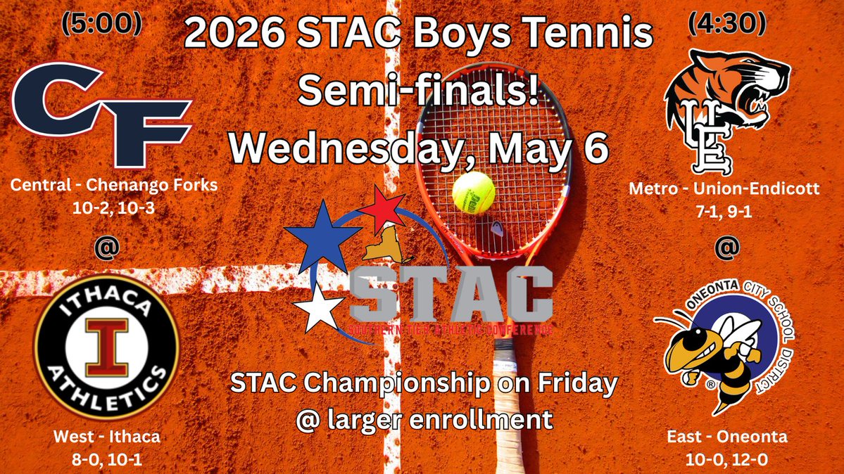 STAC scores tweet media
