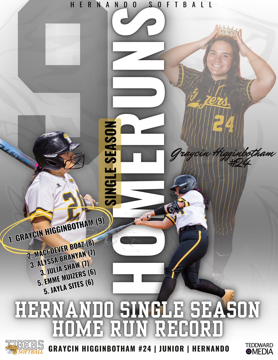 Hernando Softball tweet media
