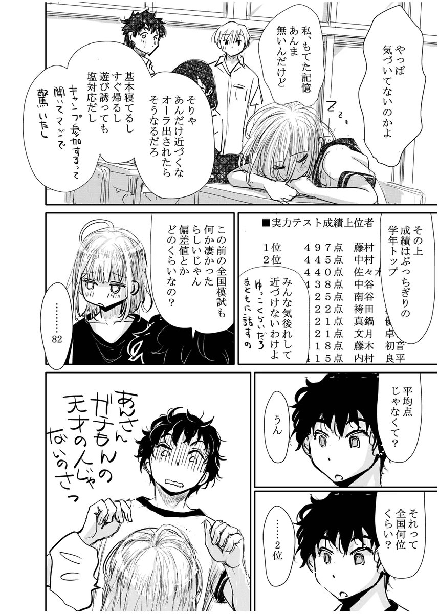 にこるそん tweet media
