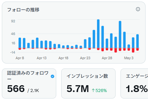 板野かも（作家の亡霊） tweet media