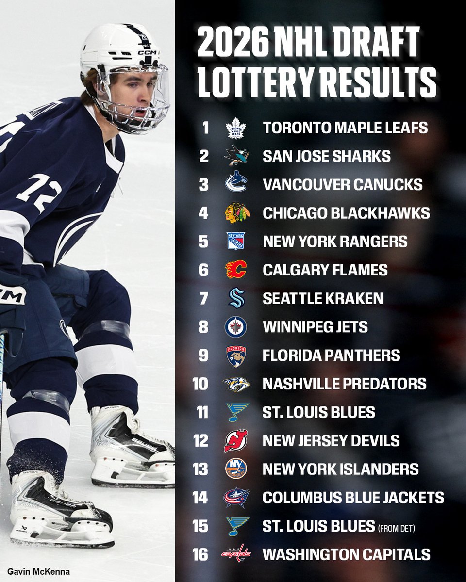 SportsCenter tweet media