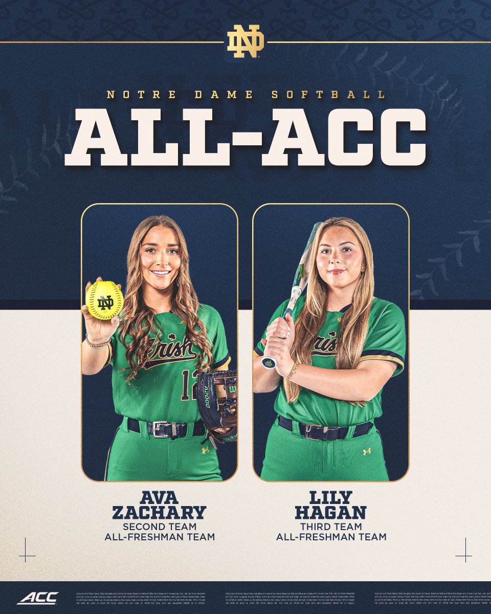 Notre Dame Softball tweet media