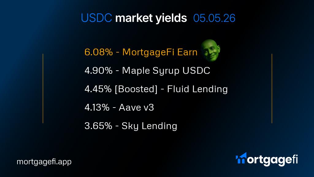 mortgagefi tweet media