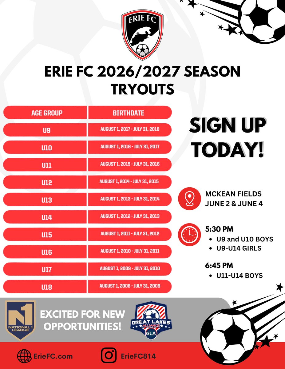 ⚽️ ERIE FC 2026/2027 Season Tryouts ⚽️ Players born between 2012-2018 are invited to try out for our premier travel teams! We’re excited for a new league venture and all the opportunities ahead this season. Season kicks off mid-August. SIGN UP NOW‼️ ￼docs.google.com/forms/d/e/1FAI…