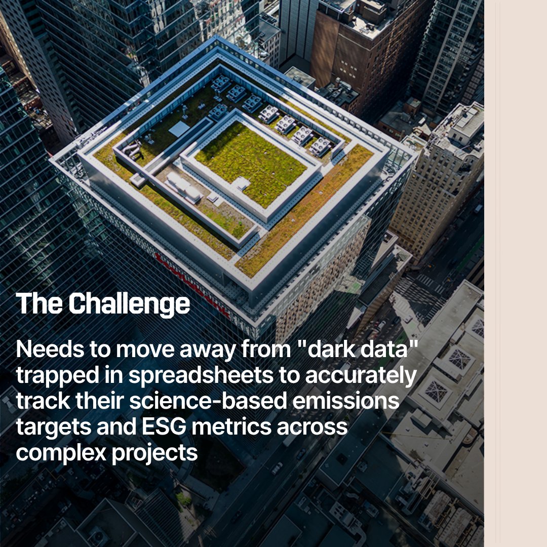 Procore Technologies tweet media