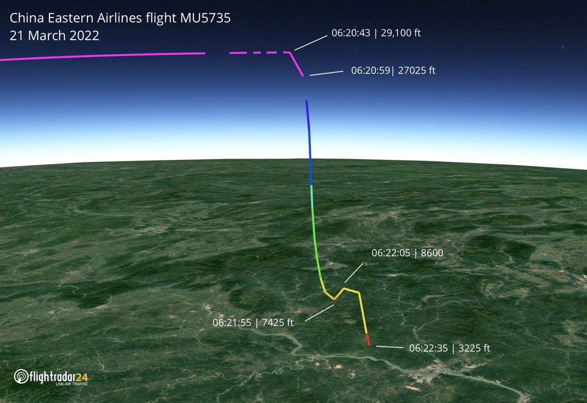 Flightradar24 tweet media