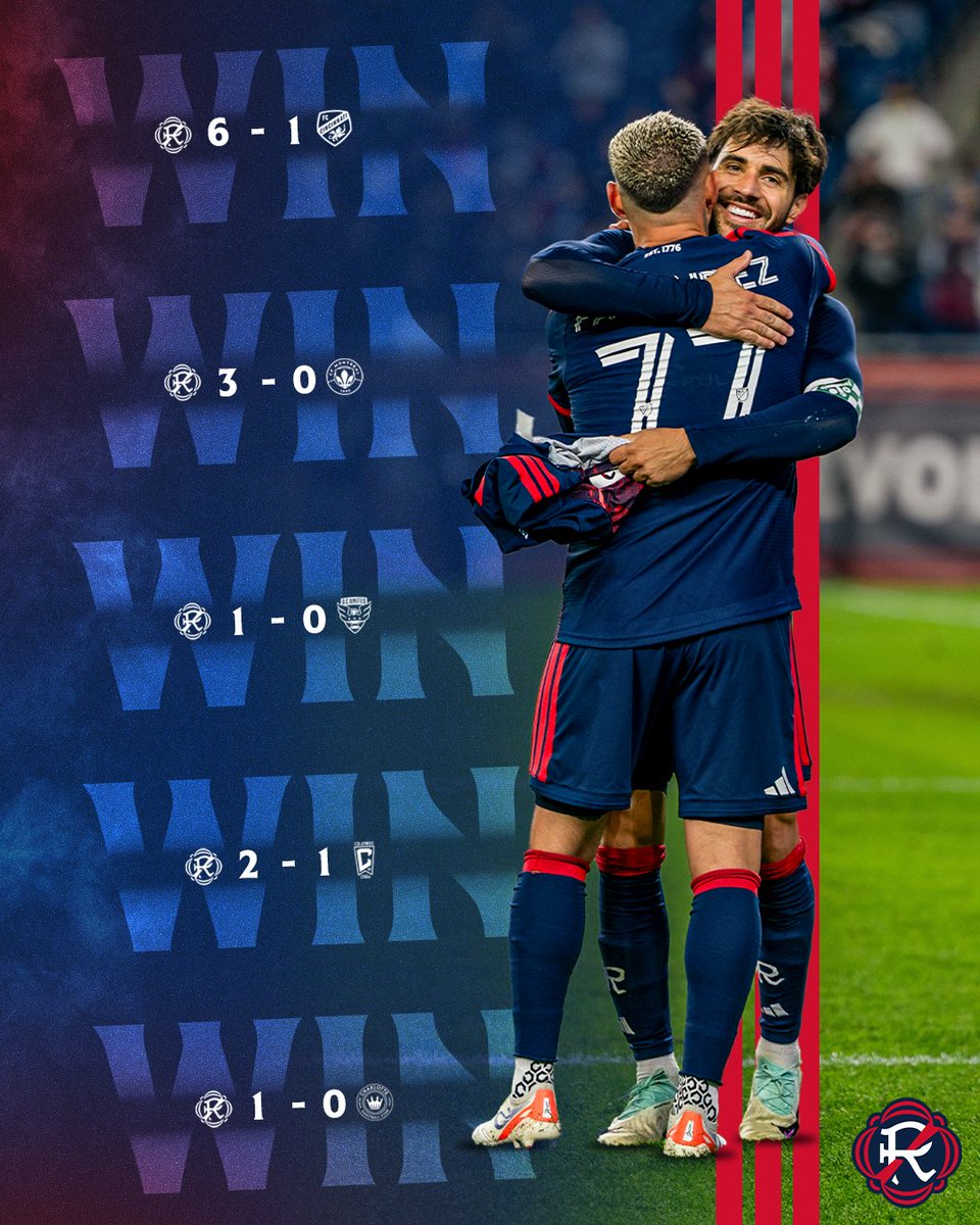New England Revolution tweet media