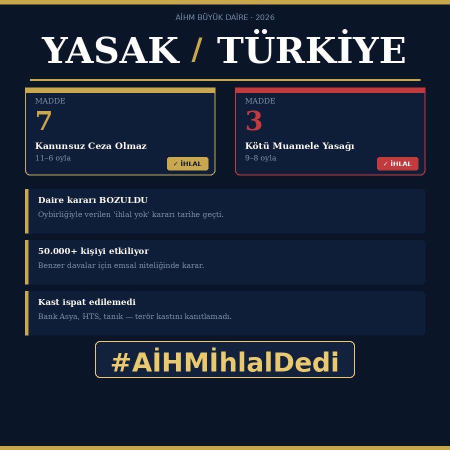 Doc Dr Selcuk Atak 🟢 YENi tweet media