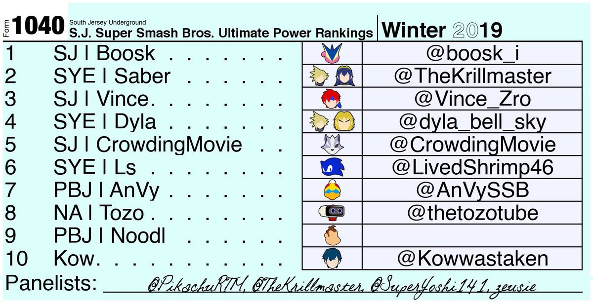 SJUndergroundSB's tweet photo. Happy 8 year Anniversary to our first South Jersey PR, and shout outs to all the incredible PR graphics that we have had over the years! Which one has been your favorite so far? https://t.co/tn45zx3Y1o