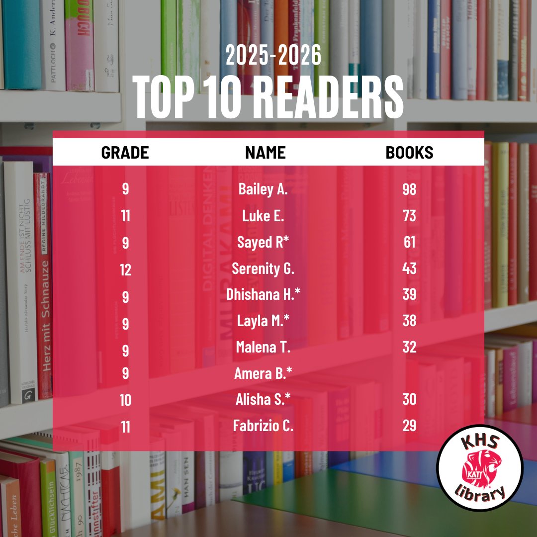 Katy HS Library tweet media