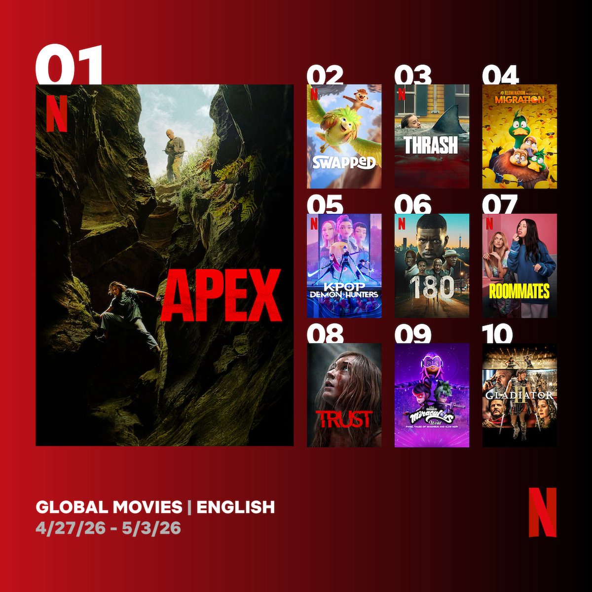 Cinemania World tweet media