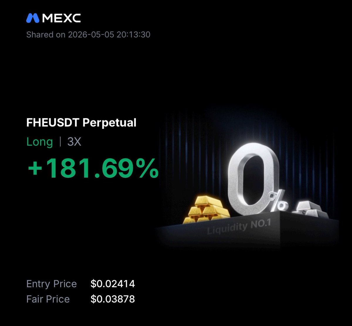 InfoSpace_OG's tweet photo. If you had longed or shorted $LAB at $1.81, you'd have gotten liquidated at either $4.2 or $0.67

Rule of thumb of finding crimes;
- >90% controlled supply
- ⁠low mcap
- ⁠T1 listing
- ⁠Be early

Used this strategy to find $FHE and I'm 180% up

Got in at $5m MC, 99% wallet controlled, $10m in OI. Binance Perp listing

Easy ride