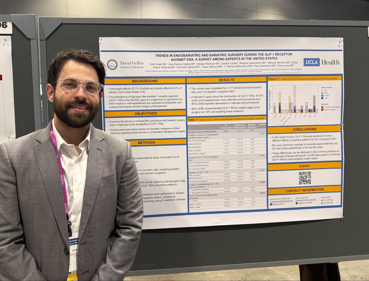Danny Issa, MD tweet media