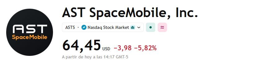 AST SpaceMobile $ASTS: Anatomía de una corrección del 50% desde máximos.

El mes de abril ha sido el más adverso para AST SpaceMobile desde la consolidación del rally 2024-2025. La acción acumula una caída cercana al 50% desde su máximo histórico de $129,89 alcanzado el 30 de