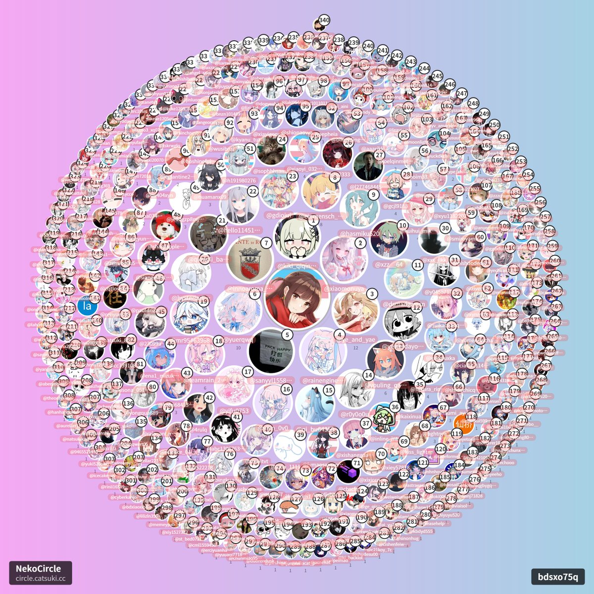 不会起名の捌拐玖捌(出柜成功版)🍥 tweet media
