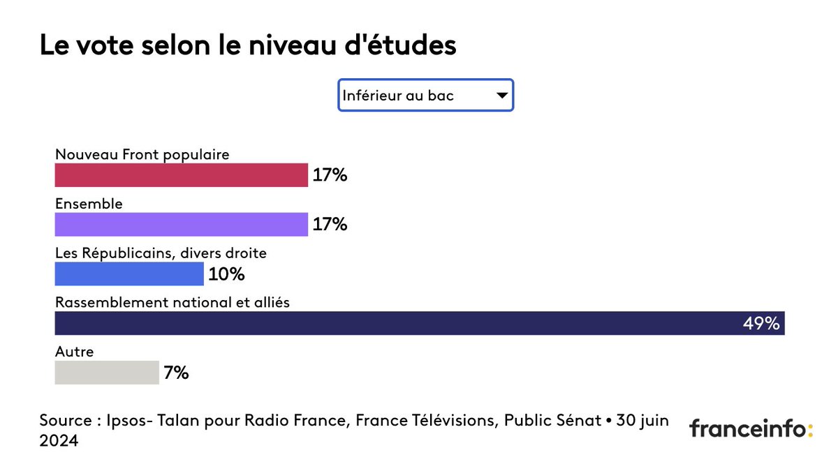 Théo tweet media