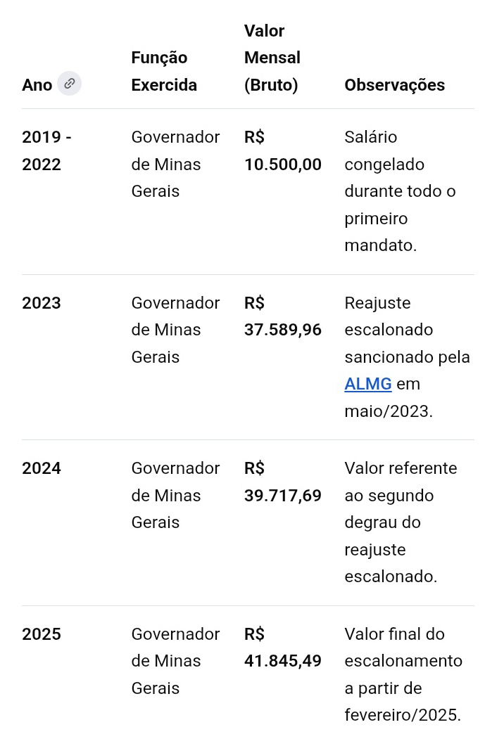 Beatriz 🇧🇷BRASIL SOBERANO🇧🇷 tweet media