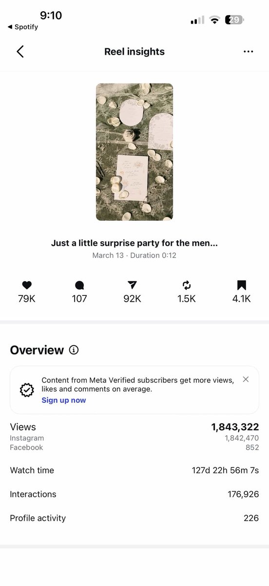 ugcwithbridge's tweet photo. Analytics from my last wedding 👀 

Peep her post hit the MILLIONS✨

Only the best for my clients 💍

#weddingcreator #ugc  #analytics https://t.co/ANFBWw2sxW