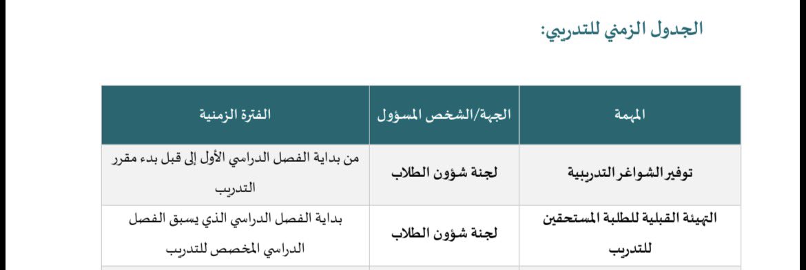 verssified4's tweet photo. @bettercallbtota @imRnk8 @thetreip ما أعرف عن جامعتك لكن هذا كلام لجنة التدريب لنا في أم القرى
وموضح لك بالصورة الدليل الاجرائي، والطلاب اللي ماحصل لهم القبول فيه جهات التدريب قبل بدء المقرر، الجامعة وفرت فرصة تدريبية عن بعد https://t.co/i9CnlM2ub5