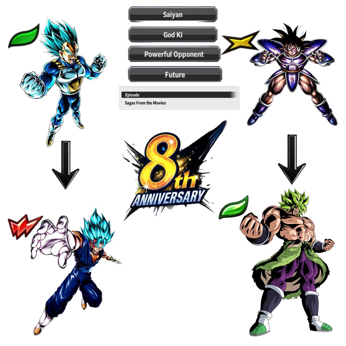 Quaker (DBS BROLY BLUES AGENDA) tweet media