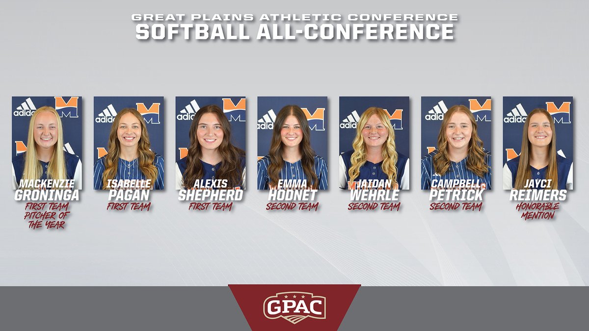 Midland_Sports's tweet photo. SB: Warriors Earn Six All-GPAC Selections, Two Major Awards (@MidlandUSB)
https://t.co/j4WI97M3ci https://t.co/iU01tGO1Of