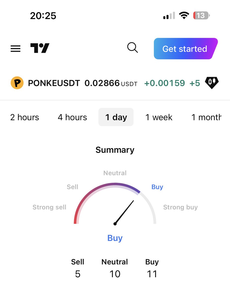TLCrypto tweet media