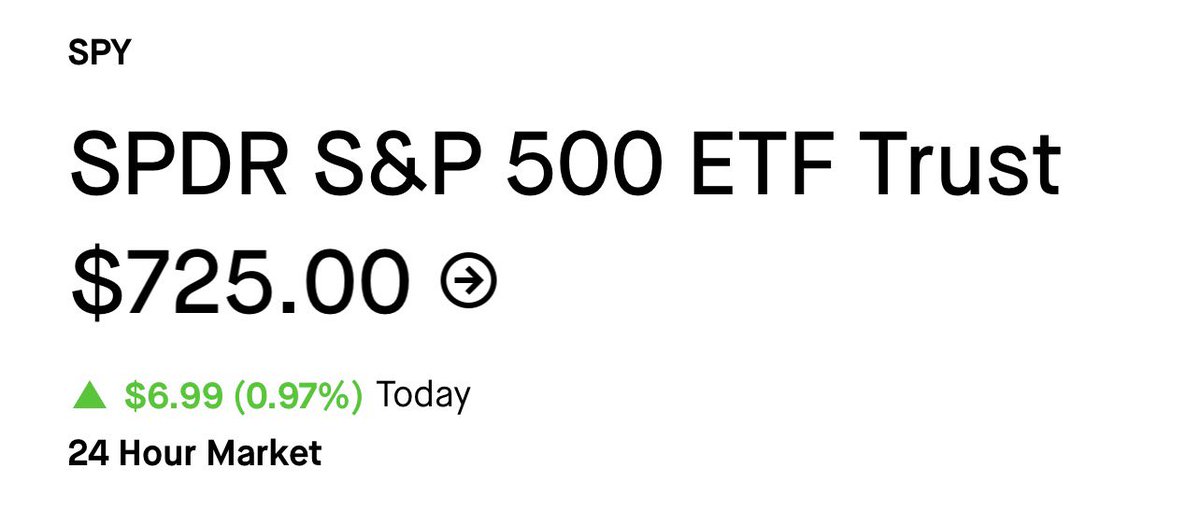 Zoot0dte's tweet photo. A story in two parts $SPY $SPX $QQQ https://t.co/rK4kHJhTOP