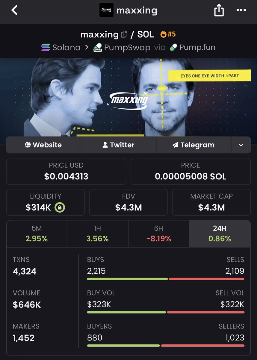 kikcharts🐂 tweet media