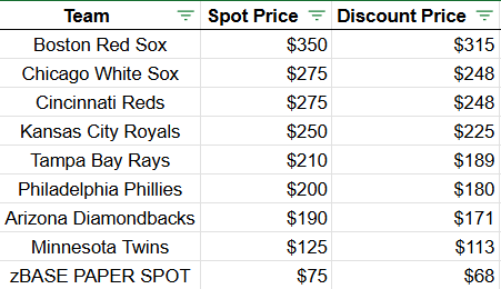 Grand Salami Sports Cards tweet media