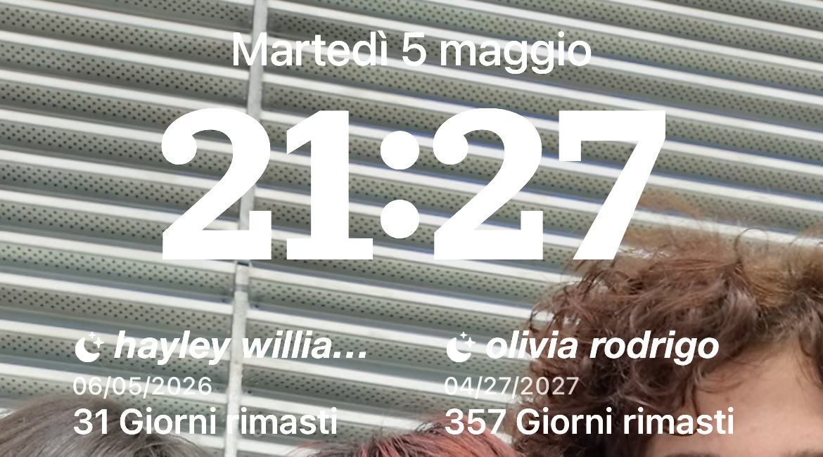 comincio a pensare intensamente cosa mi aspettano da qui a là vabbe
