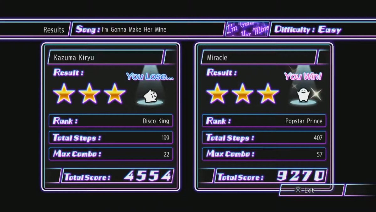 PlayStaySherwin 5 🎮 Lost Judgment (Replay) tweet media