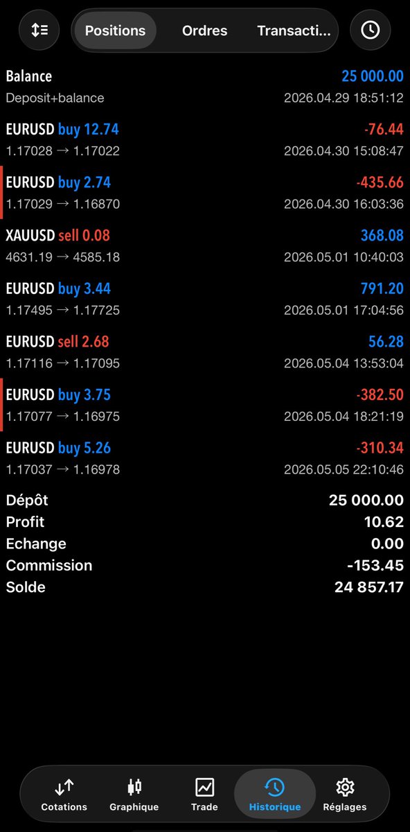 TR Trading tweet media