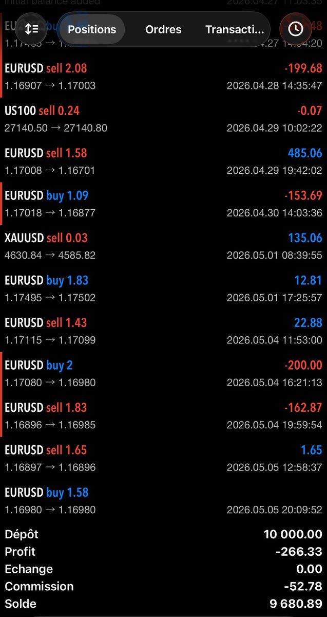 TR Trading tweet media