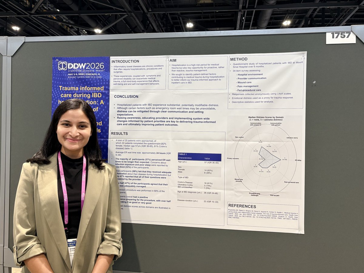 MountSinaiGI's tweet photo. Proud to close out the last Poster Session of #DDW2026 with an abundance of engaging research and many blue ribbon ‘Posters of Distinction.’ https://t.co/4bViIvJ9HW