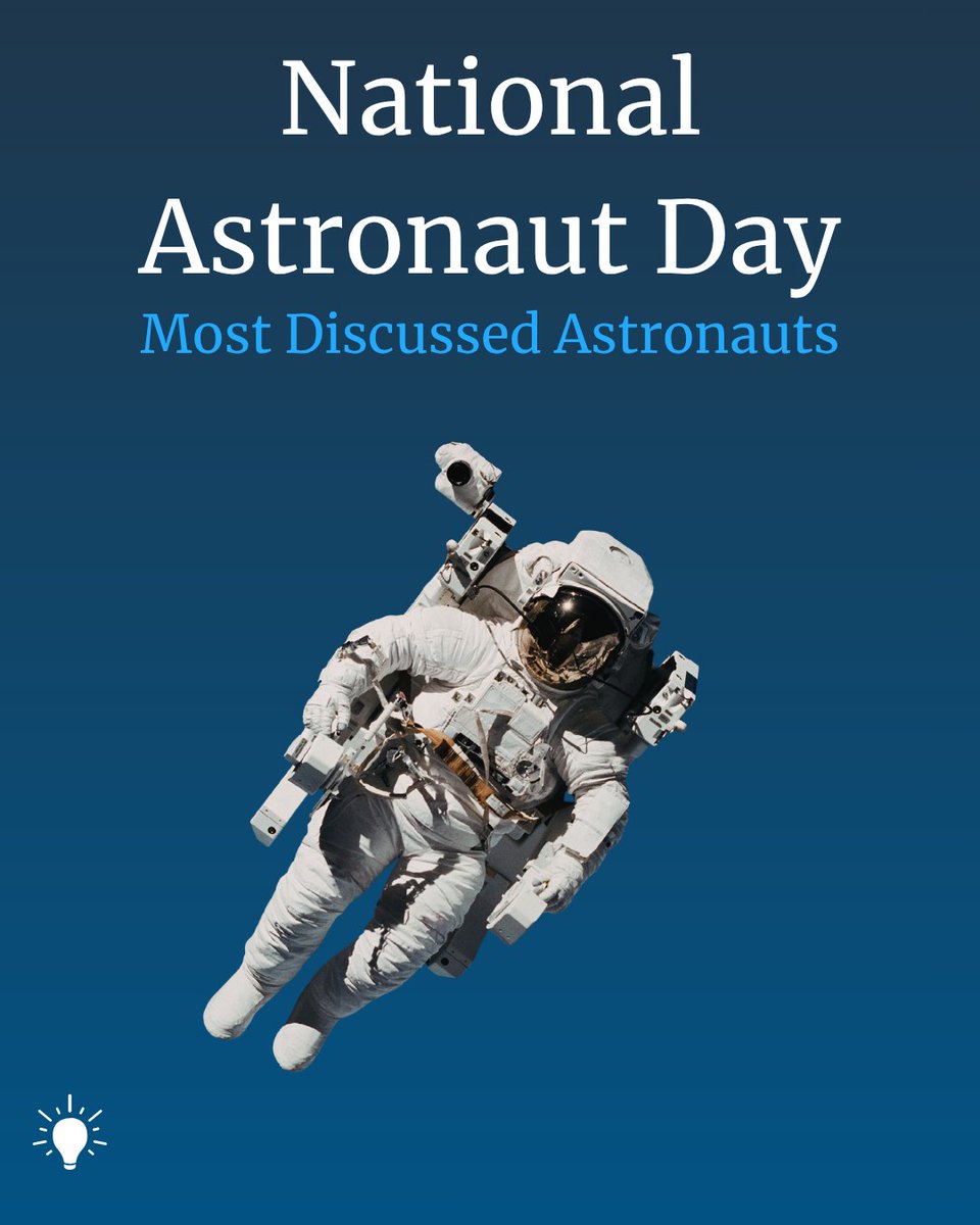 Infegy's tweet photo. Happy National Astronaut Day! We reviewed astronaut conversations from this year in Infegy Starscape, and these three were at the top of conversations.
#Astronauts #InfegyInsights #Space https://t.co/Jx0OFVmB8V