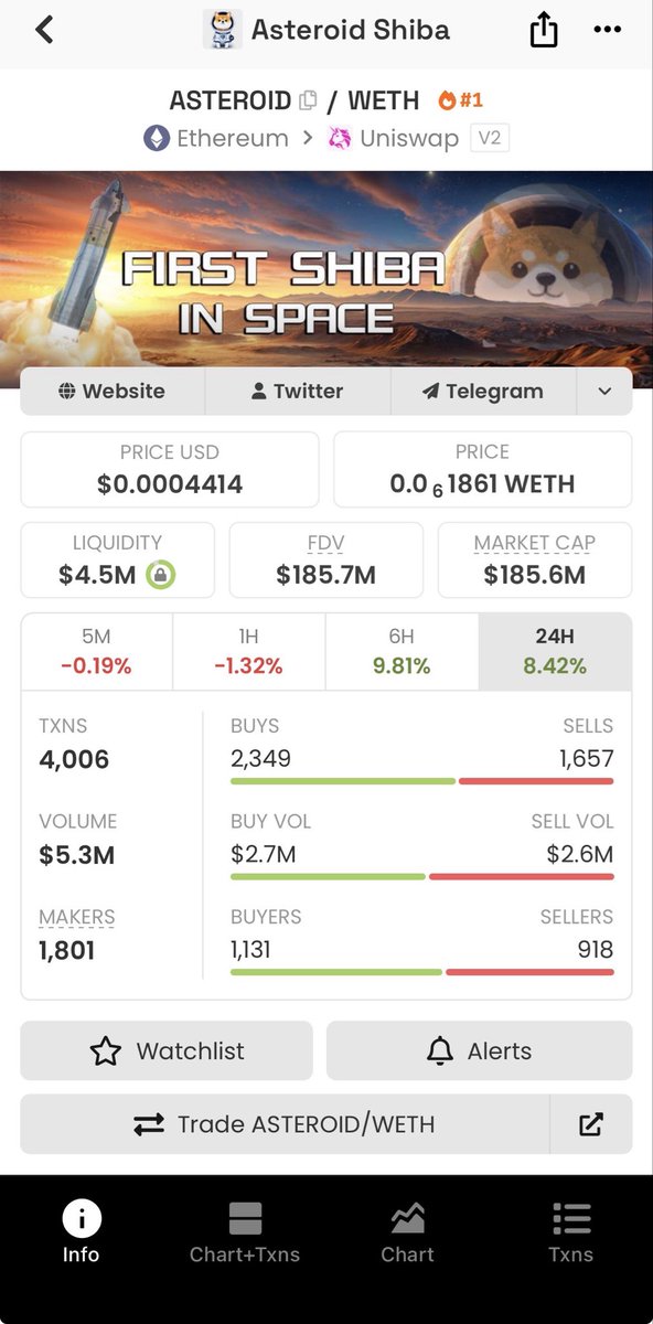 TokyoHayes's tweet photo. No mention of $ASTEROID from Elon for the past 3 weeks yet price continue to soar

Simply the easiest trade of the year https://t.co/BFYcZnvEKa