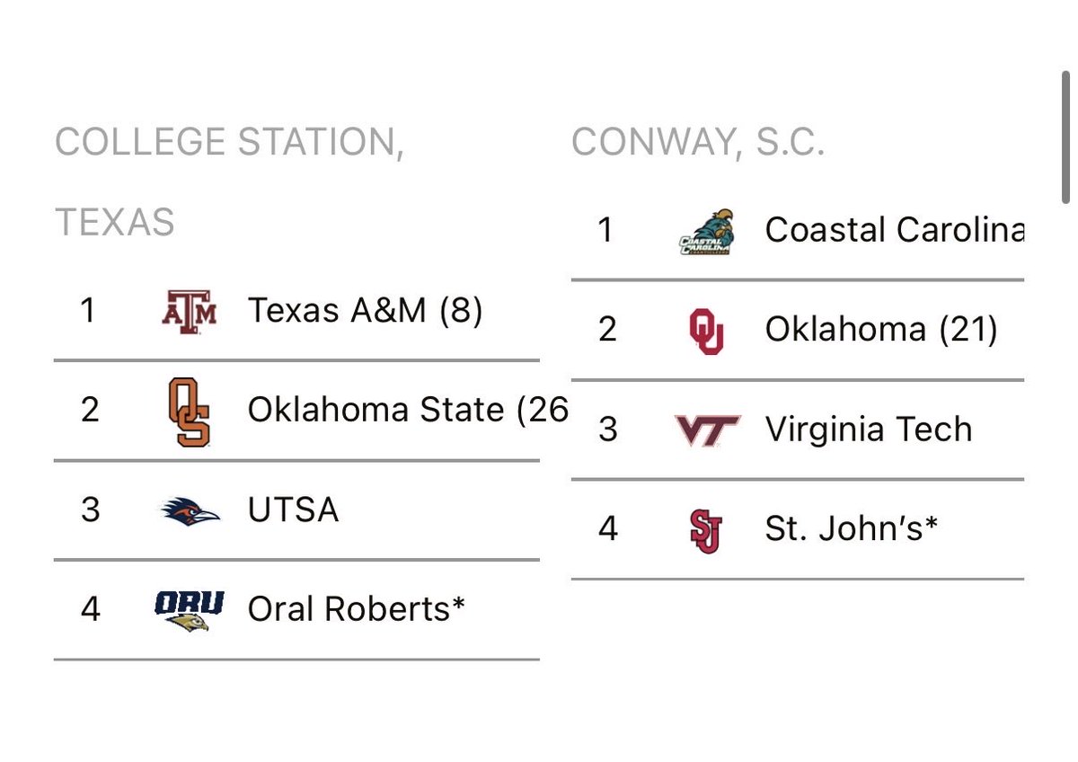 Dan Nerdahl tweet media