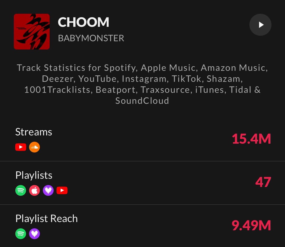 Shubi | CHOOM tweet media