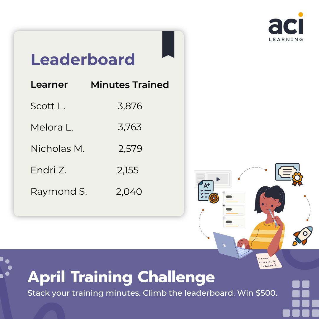 ACI Learning tweet media