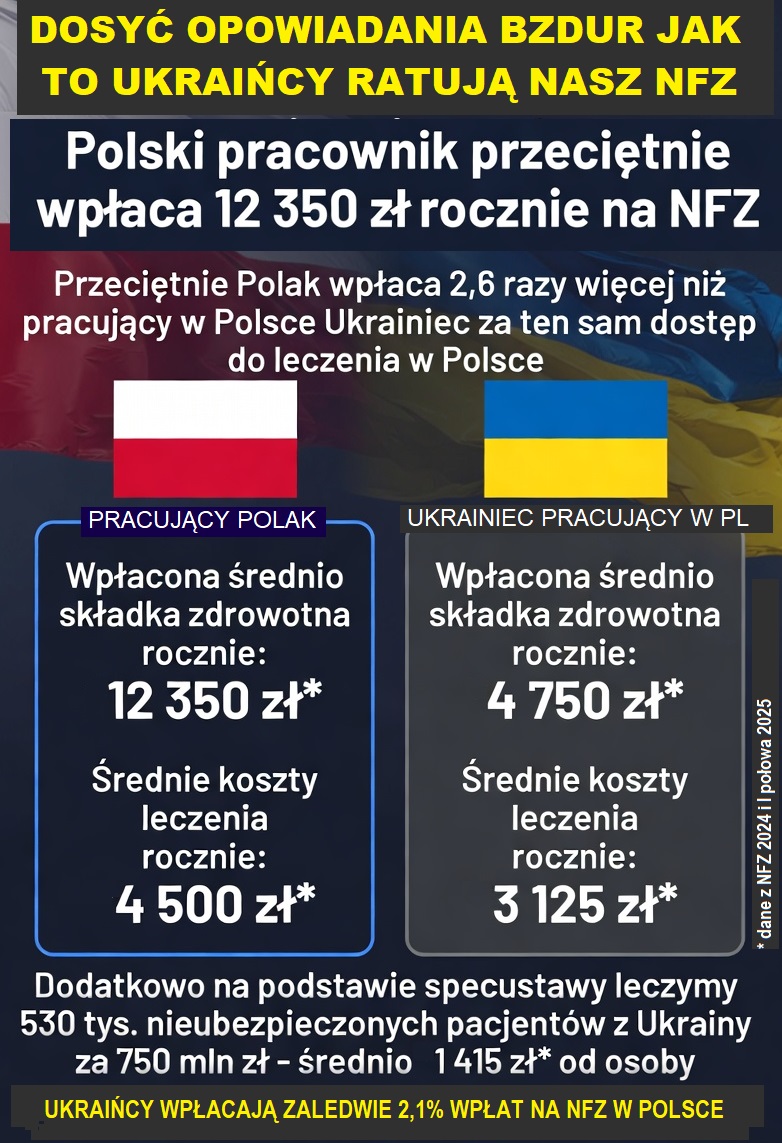 Bob Gedron 💯 🇵🇱 - Logicznie tweet media