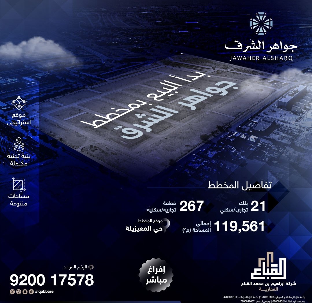 كل شي عن الرياض tweet media