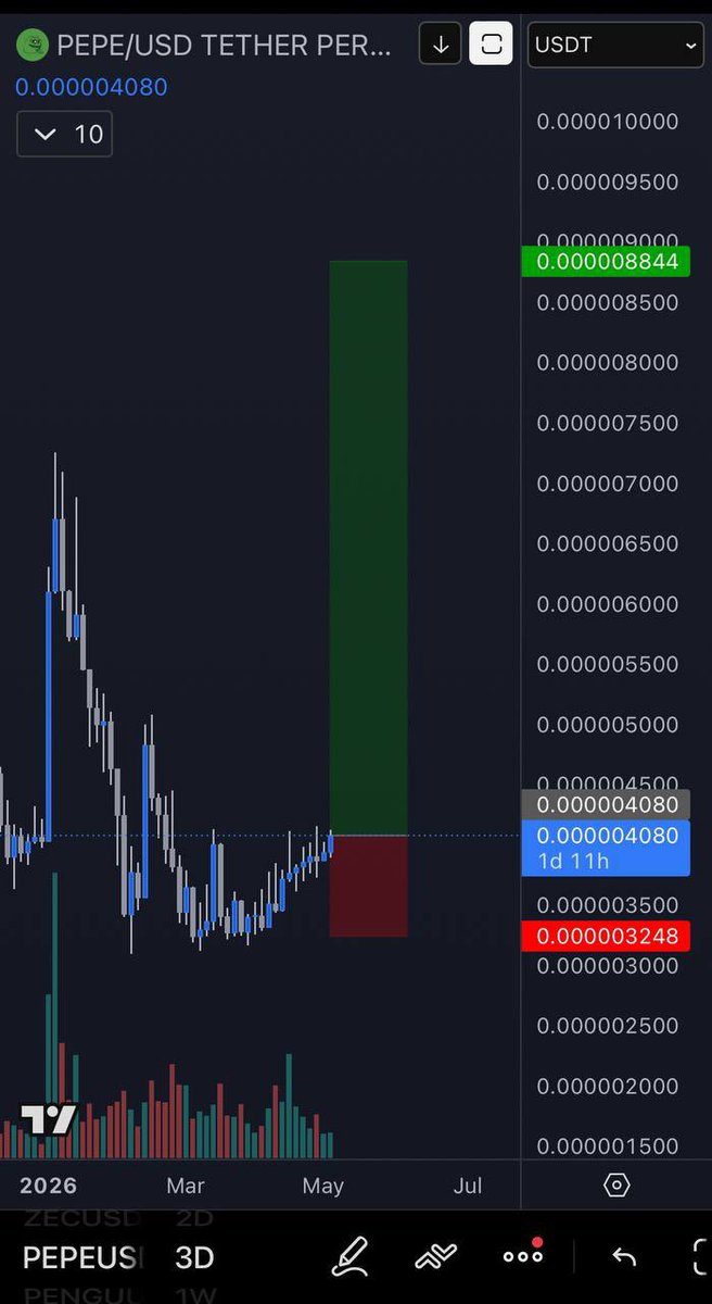 GalaxyTrading tweet media