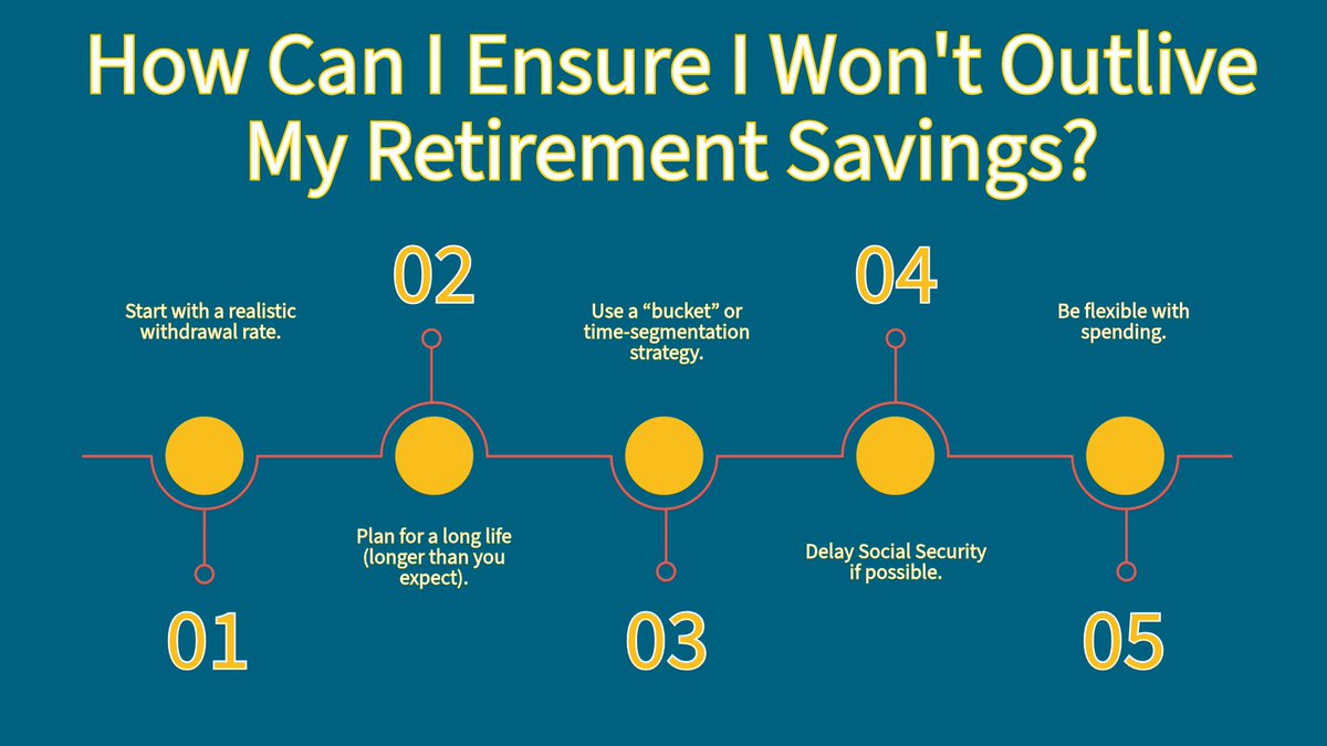 NebraskaDBF's tweet photo. Tip Tuesday: You can’t guarantee you’ll never outlive your retirement savings—but you can make it unlikely with a solid, layered strategy. The key is balancing withdrawals, investment growth, and risk protection. Learn useful tips here:
https://t.co/FGlCTfQ4Mh https://t.co/SjsLR0imNY
