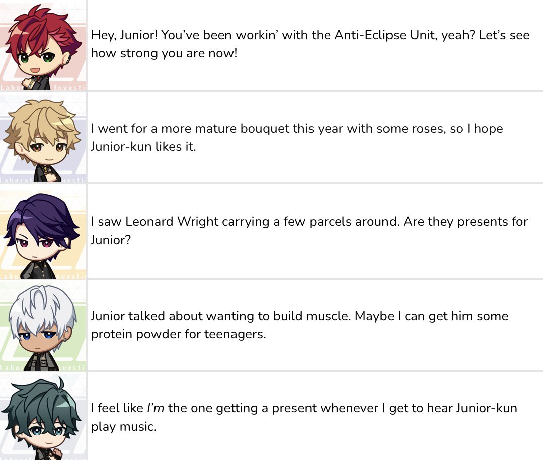 FleetingMelody's tweet photo. Happy Birthday, Junior 🎸 Here are everyone’s messages! https://t.co/QMOZrTsGkn