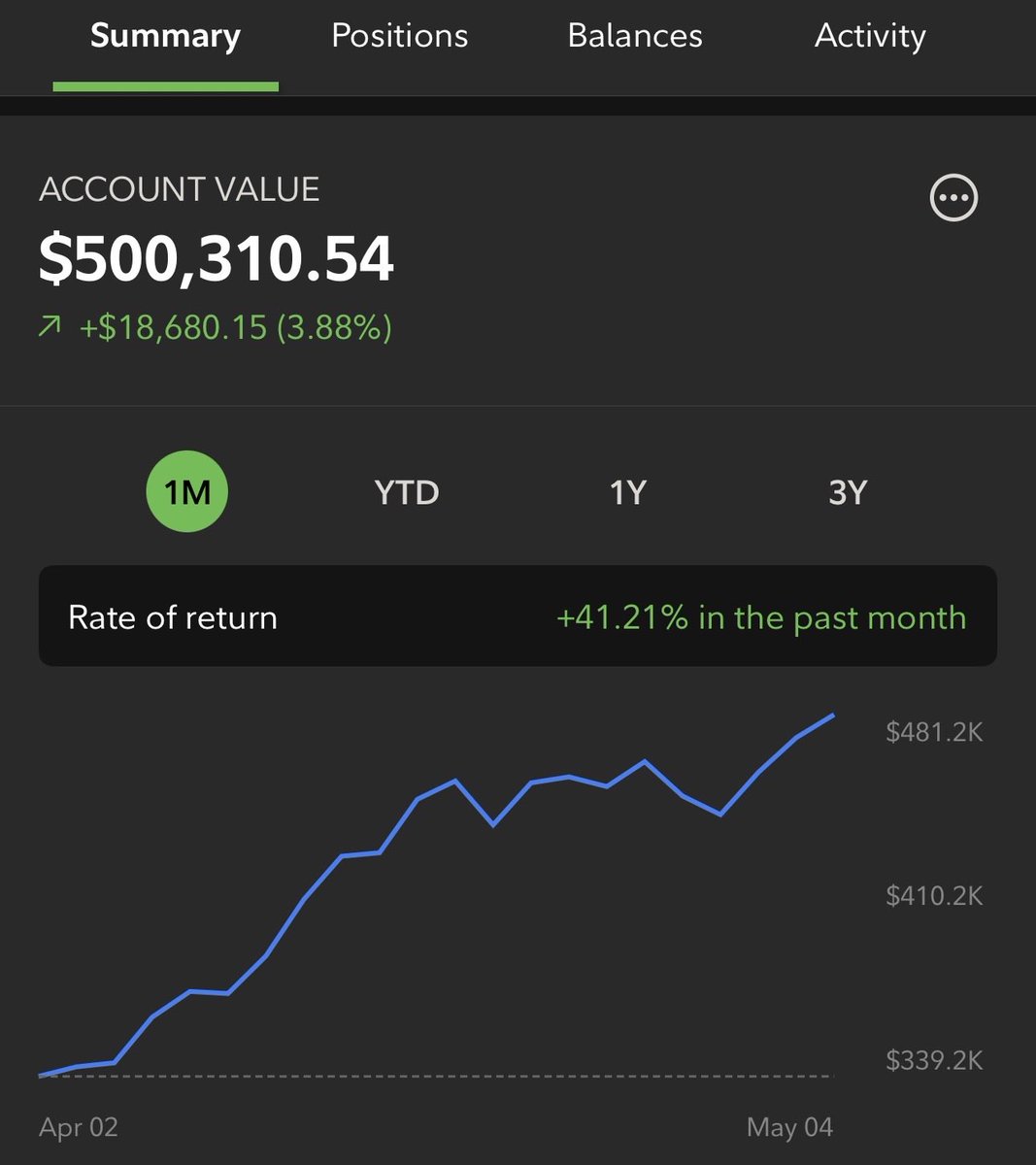 UNREAL (@Unreal_Machine) / Posts / X