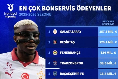 #koçzede tweet media