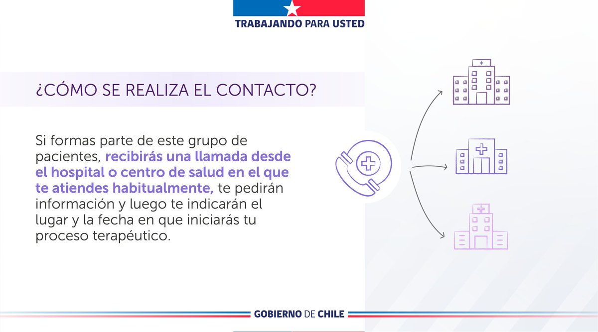 Ministerio de Salud tweet media