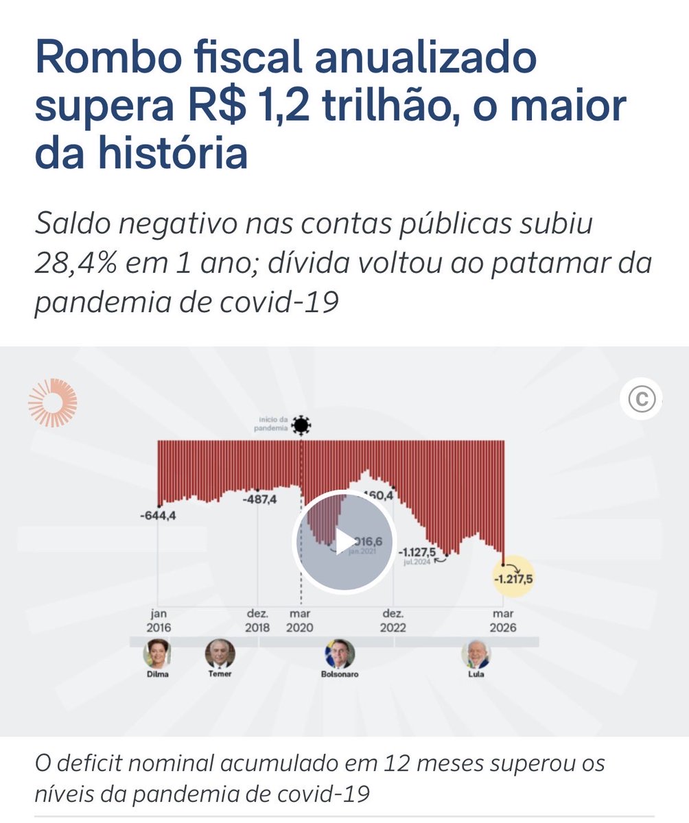 Verônica Pereira tweet media