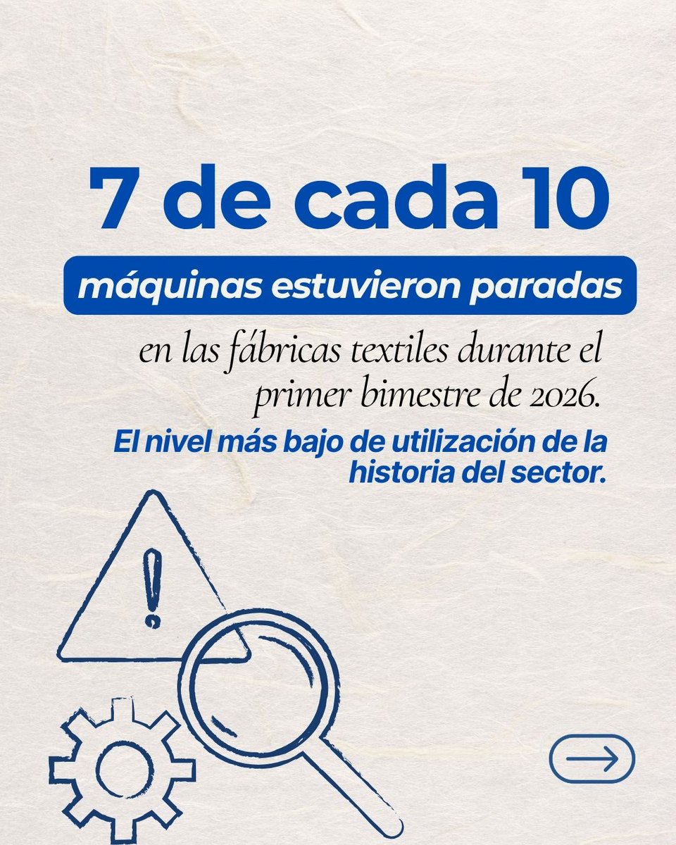 Fundación Pro Tejer tweet media