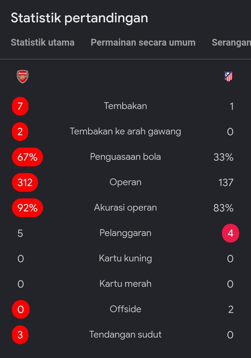 Extra Time Indonesia tweet media